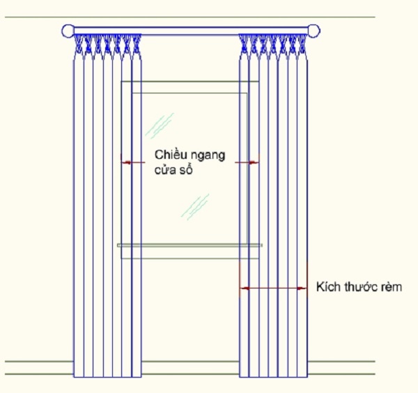 Mẹo tính vải may rèm cửa phù hợp từng khung
