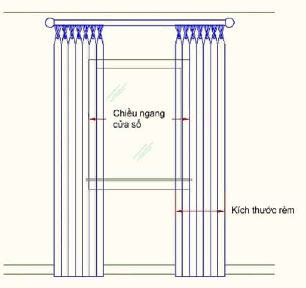 Rèm cửa cách sàn bao nhiêu để chống bụi và giữ form