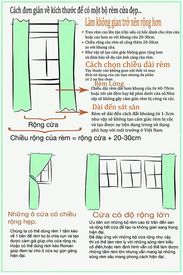 Thiết kế rèm cửa cách sàn bao nhiêu cm