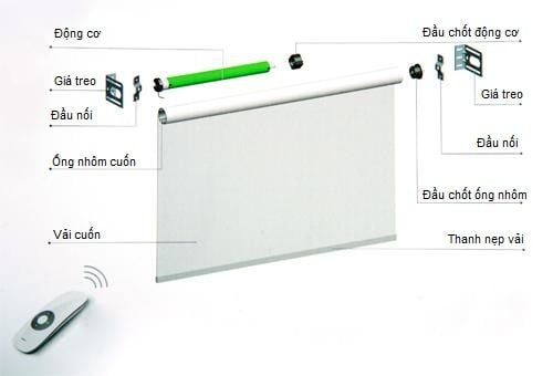 Motor rèm tự động ngoài trời điều khiển từ xa thông minh